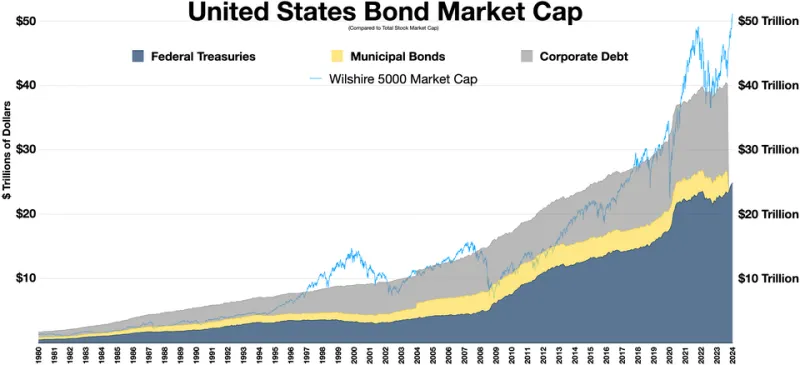 Navigating the Storm: Why Proactive Portfolio Rebalancing Is Your Most Important Move Right Now